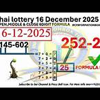 thai lottery 16 december 2017